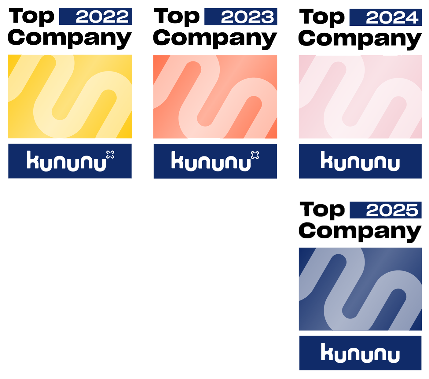 permed-kununu_2025